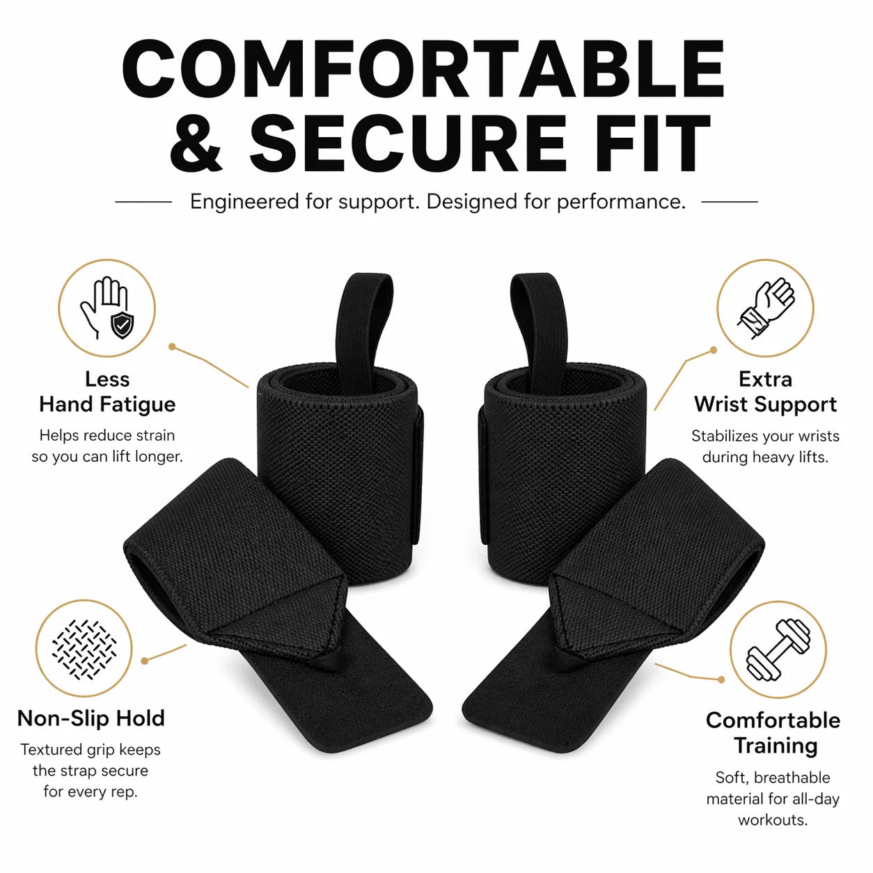 PowerWraps - Muñequeras de Gimnasio