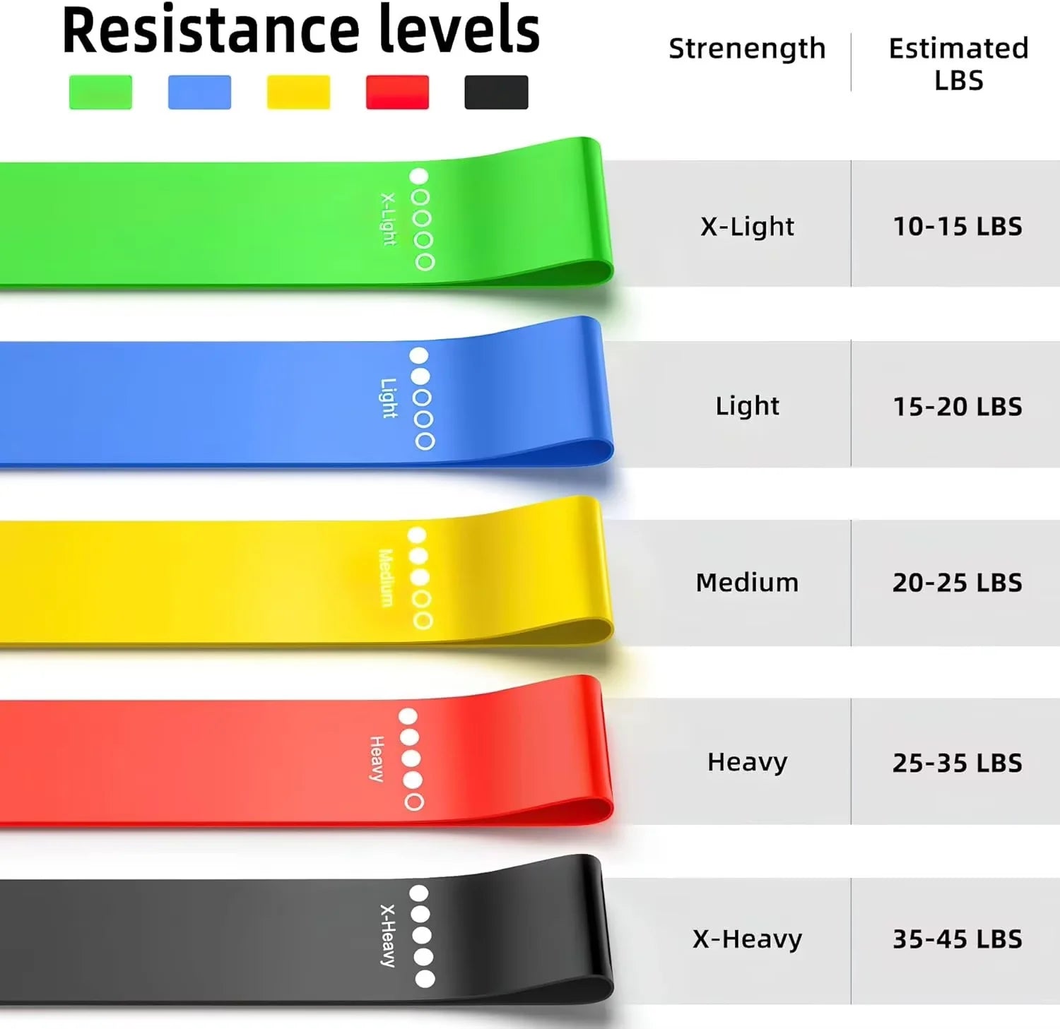Power Loop Set - Bandas Pequeñas de Resistencia